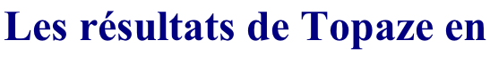 Les résultats de Topaze en concours